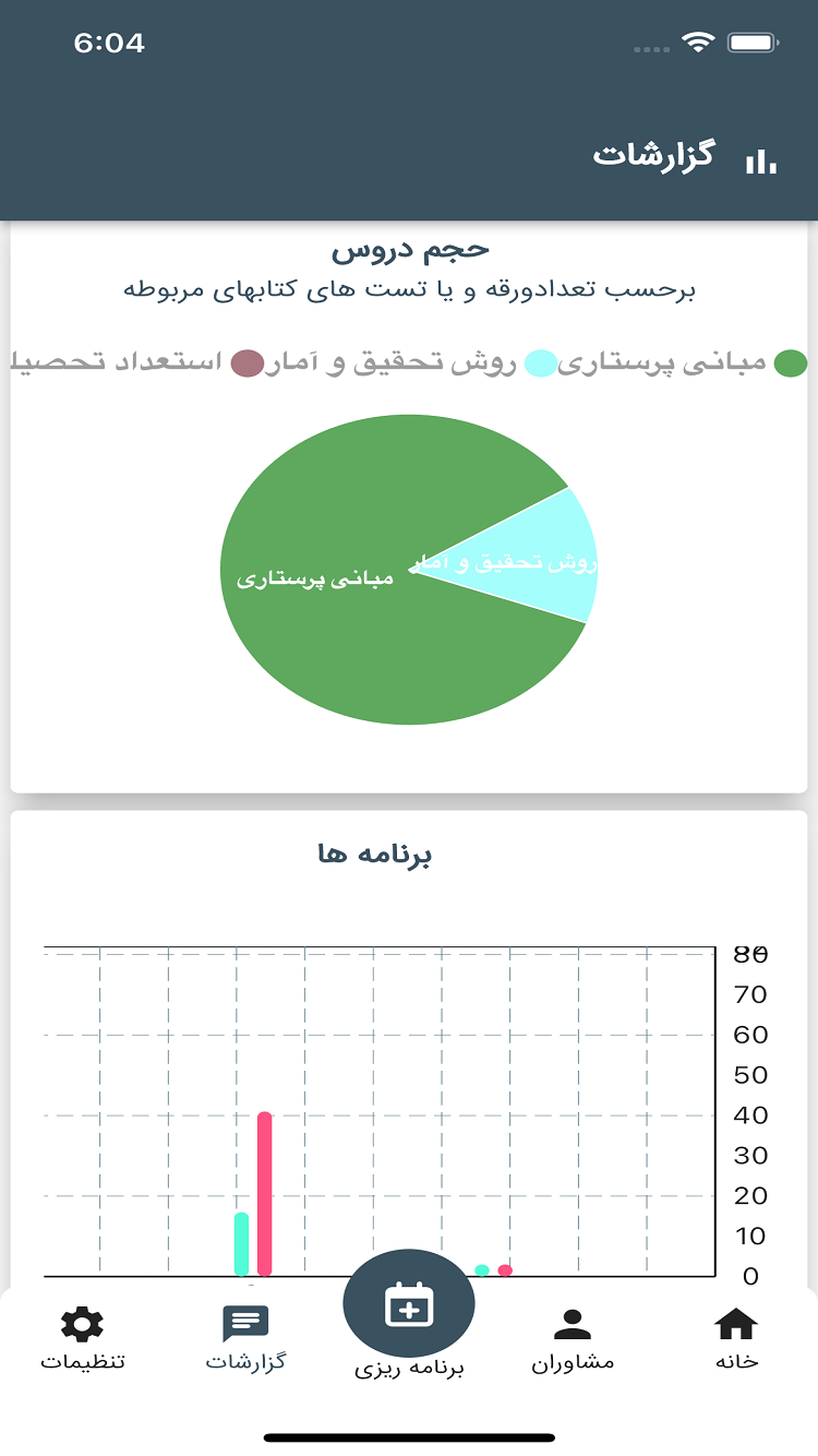 اپلیکیشن Planiverse 